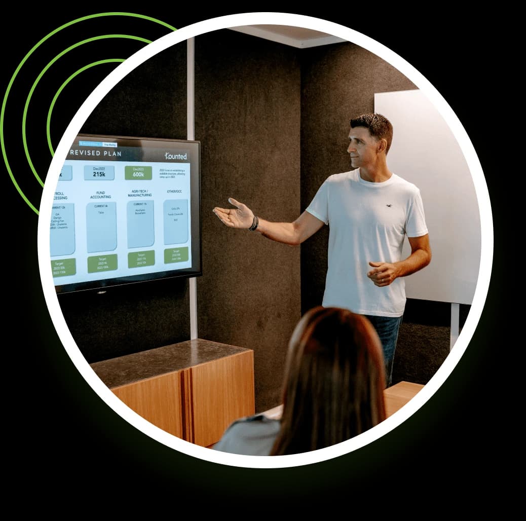 Kounted Duane Furstenburg